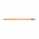 Олівці аквар MONDELUZ chromium orange/хром. оранж.