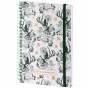 Блокнот на спирали карт. обл., А5, 80 л., кл.,OS, Green birds