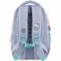 Рюкзак Kite Education teens 2587M HK