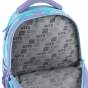 Рюкзак Kite Education teens 8001M-2