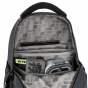 Рюкзак Kite Education teens 8001M NR