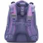 Набор рюкзак + пенал + сумка для обуви Kite 531M SP