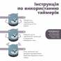 Таймер механический Husky